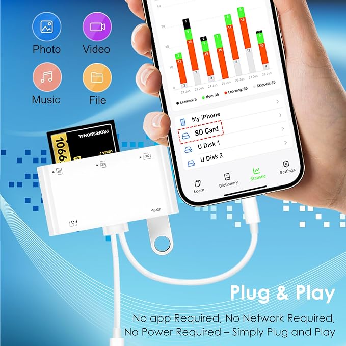 9-in-1 Memory Card Reader Universal Card Reader - Image 3