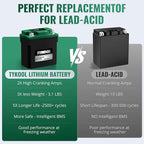 TYKOOL YTX14AHL-BS-STD LiFePO4 Lithium Motorcycle Battery, 12.8V 7Ah, Digital - Image 6