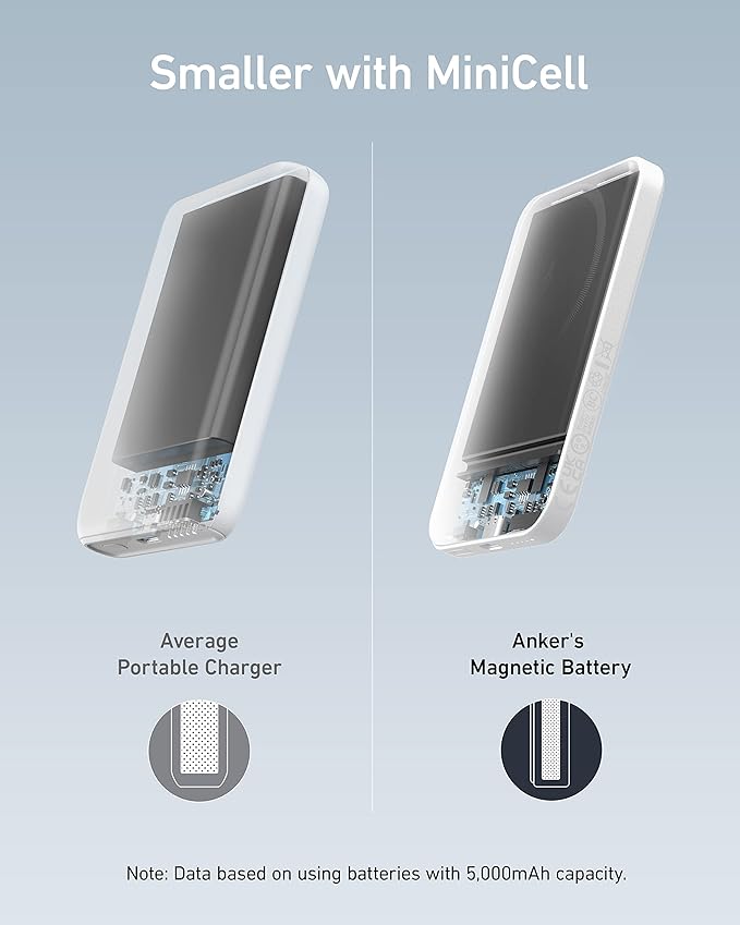 Anker 621 Magnetic Portable Charger, 000mAh Wireless Power Bank - Image 4