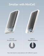 Anker 621 Magnetic Portable Charger, 000mAh Wireless Power Bank - Image 4