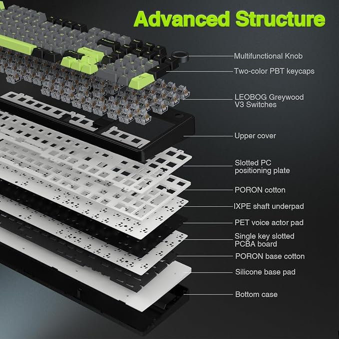 AULA F99 Pro Wireless Mechanical Keyboard - Image 7