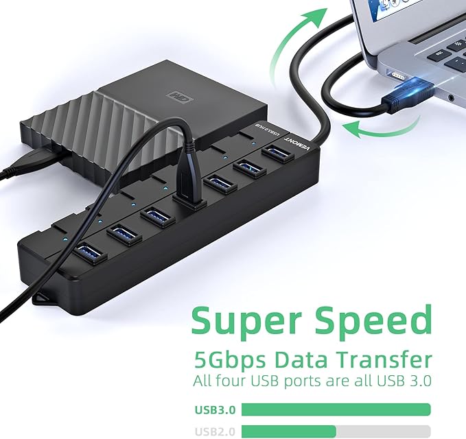 USB hub, 7 Port USB 3.0 Hub, VEMONT USB Splitter - Image 6
