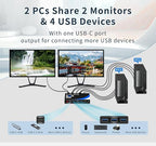 Dual Monitor Kvm Switch 2 Monitors 2 Computers HDMI 4k@60HZ, USB3.0. kvm - Image 2