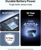 BLUETTI Elite 100 V2 Solar Generator - Image 11