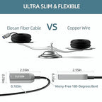 Elecan Active Optical USB 3.0 Extension Cable 50 FT Fiber Optic Type A Male to - Image 3