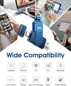 MOSDART 512GB Dual USB C Flash Drive, Speed Up to 150MB/S Type C 3.1 Thumb Drive - Image 3