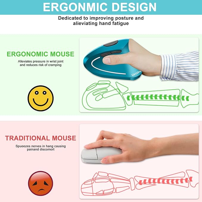 Vassink Ergonomic Wireless Mouse, Rechargeable Mouse 2.4Hz Vertical Wireless - Image 3