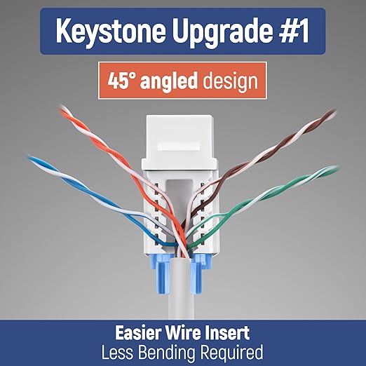 Everest 45° Angled RJ45 Cat5e Keystone Jacks 20-Pack in White - Image 3