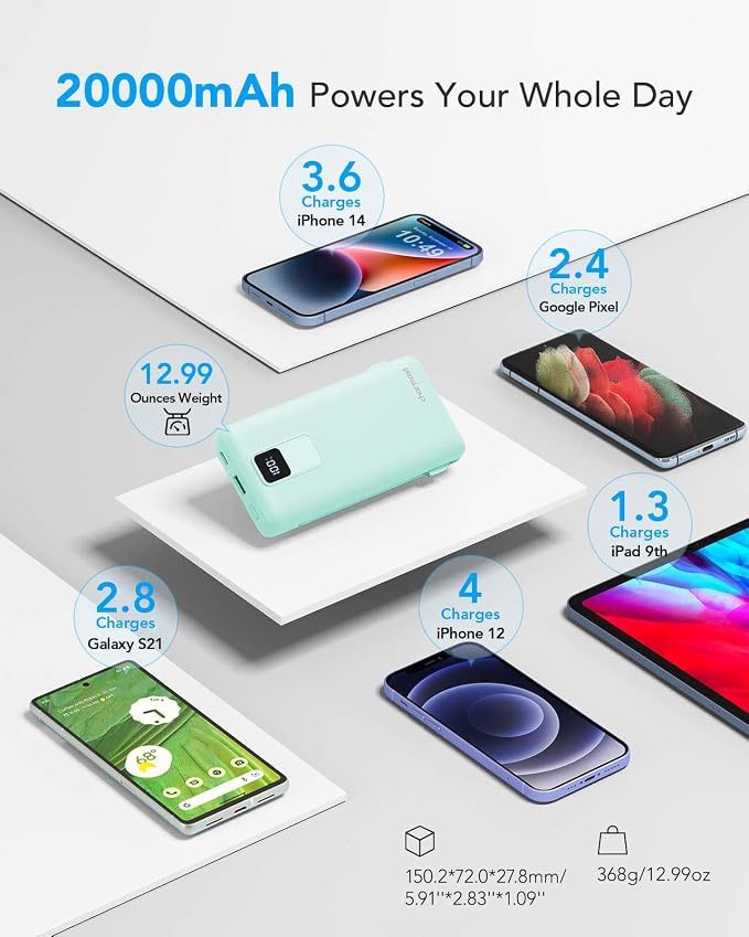 Charmast Portable Charger with Built-in Cables and Wall Plug, 20000mAh 20W USB - Image 5