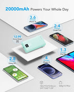 Charmast Portable Charger with Built-in Cables and Wall Plug, 20000mAh 20W USB - Image 5