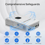 ECO-WORTHY Home Power Station Backup Power, 10000W AC Output+30720Wh LiFePO4 - Image 4