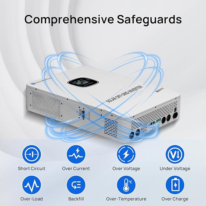 ECO-WORTHY Home Power Station Backup Power, AC 10000W Output+20480Wh LiFePO4 - Image 4