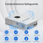ECO-WORTHY Home Power Station Backup Power, AC 10000W Output+10240Wh LiFePO4 - Image 4