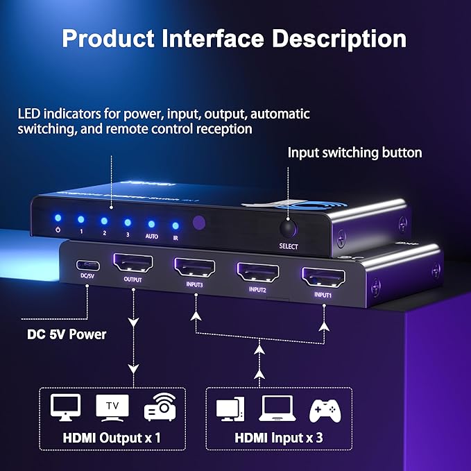 HDMI Switch 3 in 1 Out, 4K@60Hz Switcher, Auto-Switching HDMI 2.0 Switcher - Image 6