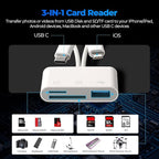 SD Card Reader for iPhone Android, Memory Card Reader Built-in Dual iOS & USB C - Image 2
