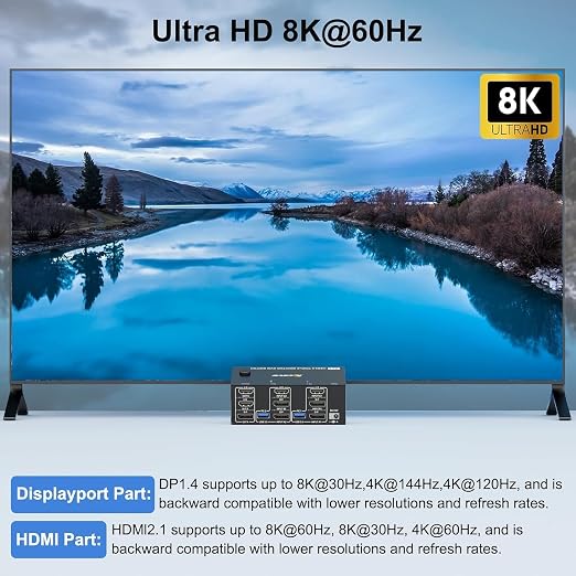 HDMI Displayport KVM Switch 3 Monitors 2 Computers 8K@60Hz/4K@144Hz, USB3.0 KVM - Image 5