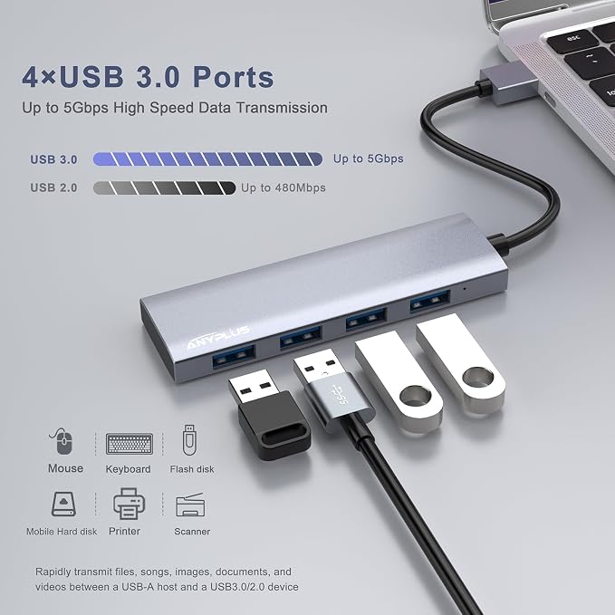 USB Hub, USB 3.0 Hub Aluminum Alloy Ultra Slim USB Splitter, Portable 4 Port - Image 2