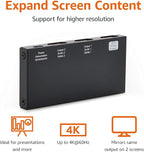Amazon Basics HDMI Splitter 1 in 2 Out, 4K@60Hz - Image 2