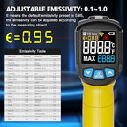 Infrared Thermometer Gun - Image 5