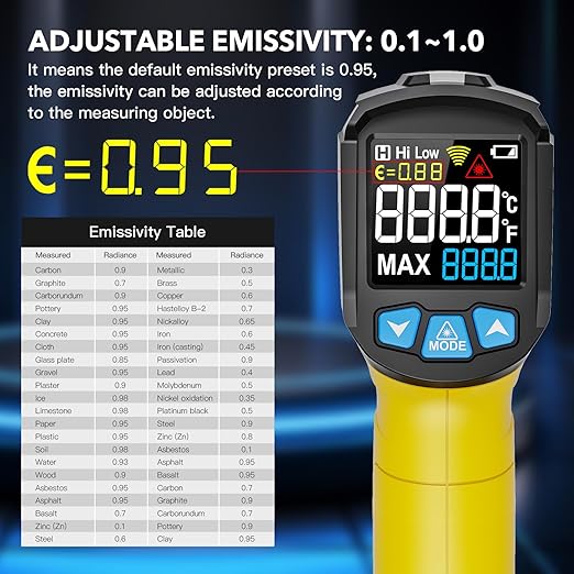 Infrared Thermometer Gun - Image 5