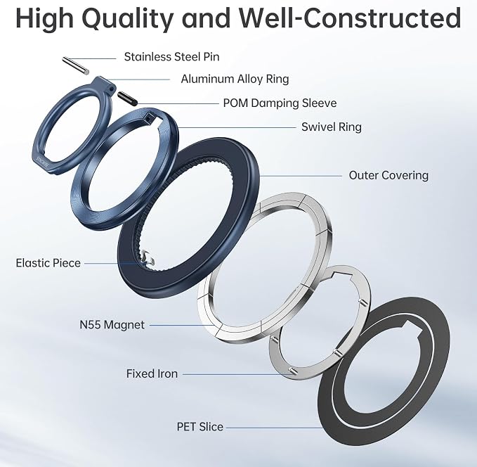 Syncwire Magnetic Phone Ring Holder - Image 7