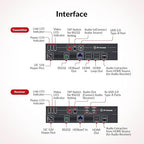 AV Access HDBaseT 3.0 HDMI KVM Extender, Uncompressed 5K@60H 4K@120Hz up to - Image 2