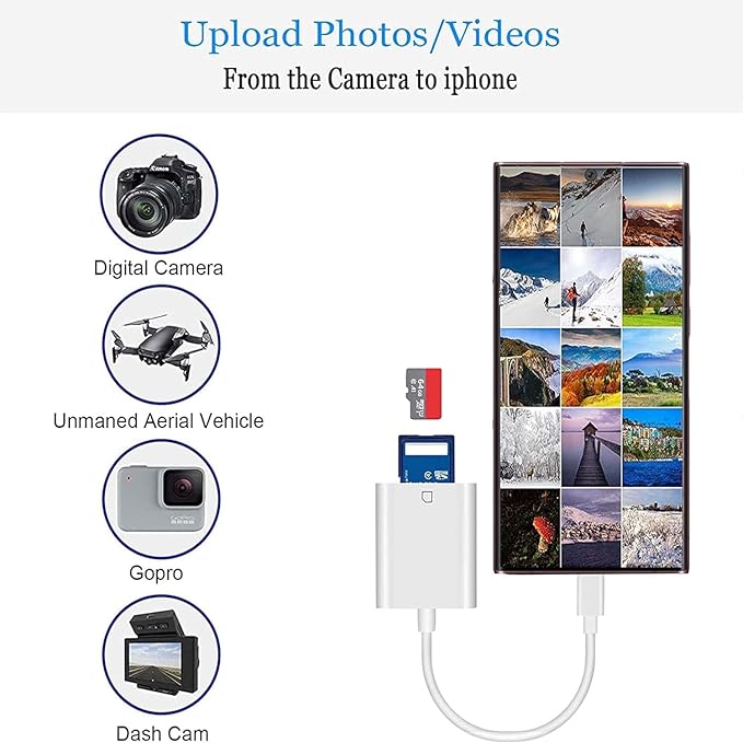 iPhone 16 SD Card Reader, esbeecables USB C to SD Card Reader Trail Camera - Image 8