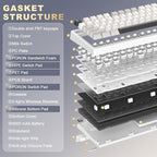 YUNZII YZ98 Gasket Mechanical Keyboard, 99 Key Hot Swappable BT5.0/2.4G/USB-C - Image 4