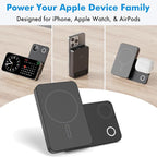 Magnetic Wireless Power Bank, 3-in-1 Portable Charger 10000mAh w/Kickstand - Image 5