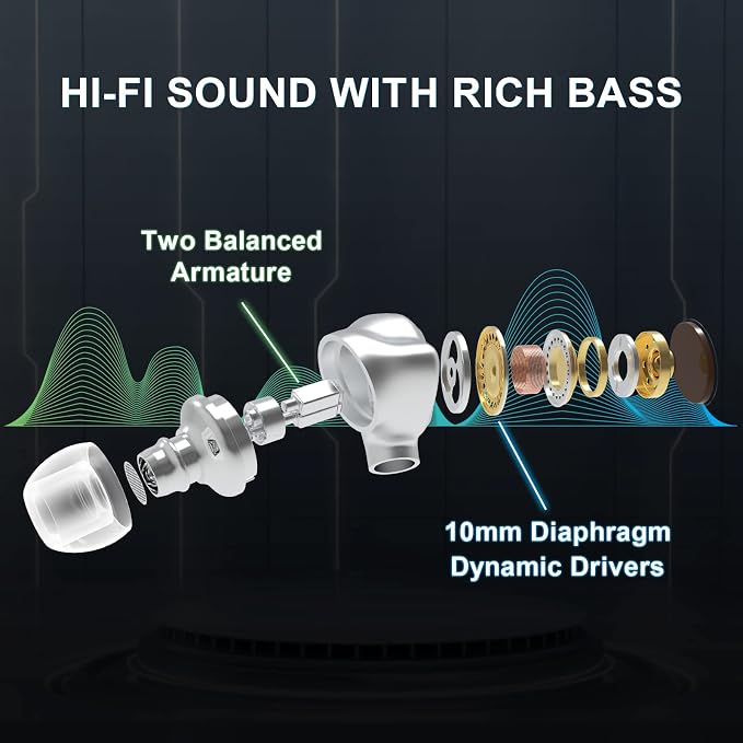 BASN Metalen PRO 4 Drivers in-Ear Monitors Headphones - Image 2