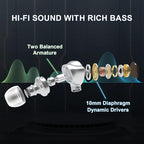 BASN Metalen PRO 4 Drivers in-Ear Monitors Headphones - Image 2