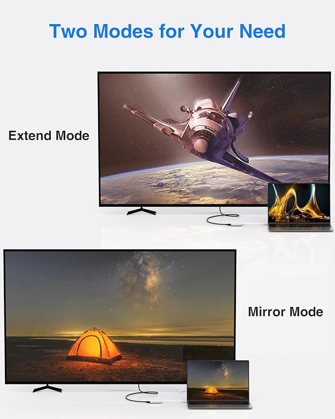 USB C to HDMI Adapter, 4K HDMI to USB-C Multiport Hub Adapter - Image 4