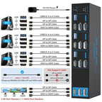 4K144Hz HDMI + 2 Displayport KVM Switch 3 Monitors 3 Computers 8K USB 3.0 KVM - Image 2