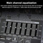 W IN-MIX DX12 Professional DJ Audio Mixer 12 Channel - Image 3