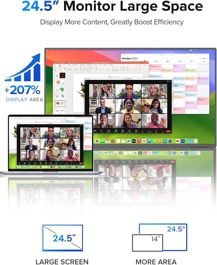 UPERFECT 24.5" 2K Portable Monitor Touchscreen, 165Hz Gaming Monitor FreeSync - Image 6