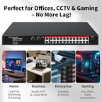 STEAMEMO 26-Port Gigabit Ethernet Switch | Smart Managed - Image 8