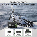 12V 100Ah LiFePO4 Lithium Battery, Built-in 100A BMS - Image 5