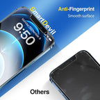 SMARTDEVIL 2 Pack Screen Protector - Image 4
