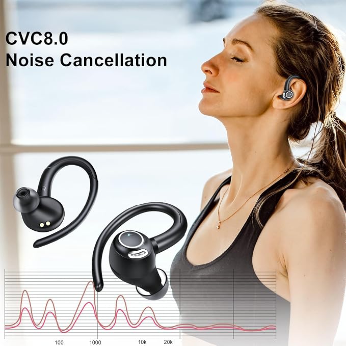 Wireless Earbuds Bluetooth 5.3 Headphones Sports, 48Hrs Playtime Bluetooth - Image 3