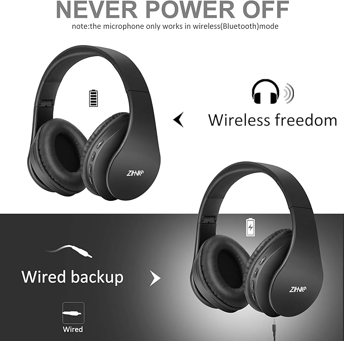 ZIHNIC Bluetooth Headphones Over-Ear, Foldable Wireless and Wired Stereo - Image 3