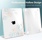 TWOLSKOO Compatible with M4 MacBook Air 13.6 inch Case 2025-2022 Release M4 - Image 5
