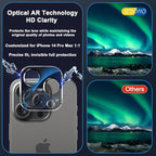 Blue Light Screen Protector for iPhone 14 Pro Max & Camera Lens Protector - Image 5