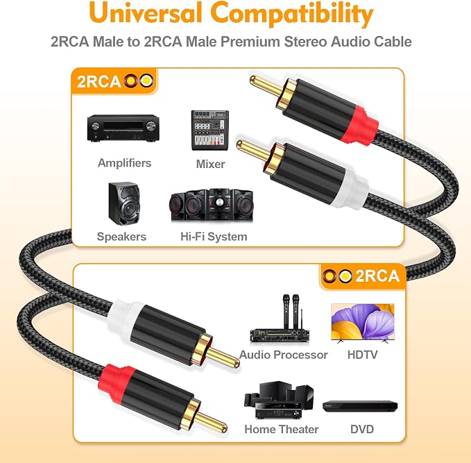 HOSONGIN RCA Cables 6.6ft 2 Pack, 2-Male to 2-Male RCA Audio Stereo Subwoofer - Image 2