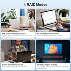 MAIWO Dual M.2 NVMe SSD Enclosure - Image 4