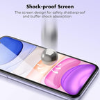 UNBREAKcable Shatterproof Tempered Glass Screen Protector - Image 3
