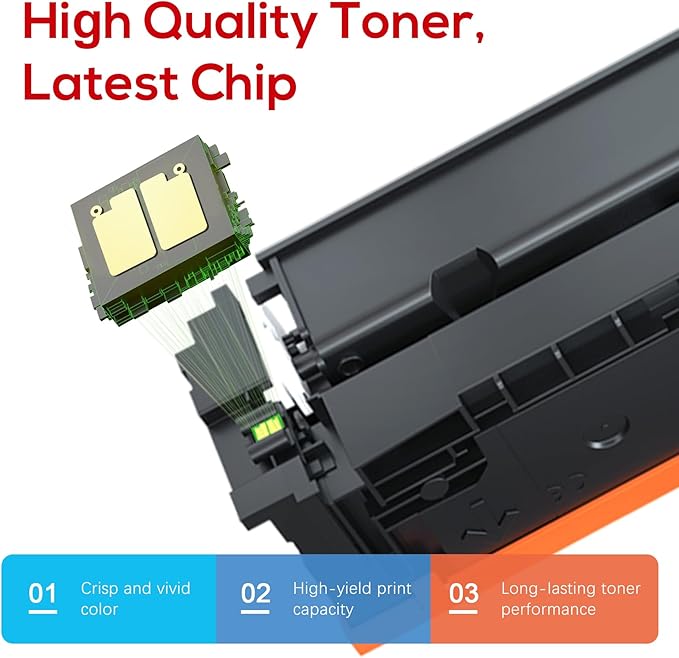 055 High Capacity Toner Cartridge Replacement - Image 4