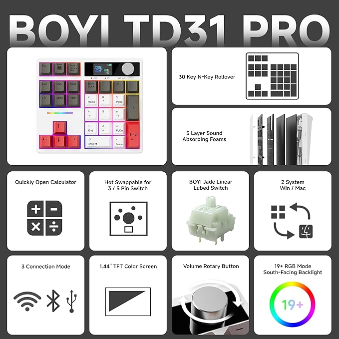 BOYI TD31Pro Mechanical Number Pad, RGB HotSwap Numpad - Image 2