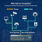 YuanLey 8 Port Gigabit PoE Switch, 8 PoE+ Ports 1000Mbps, 120W 802.3af/at - Image 3