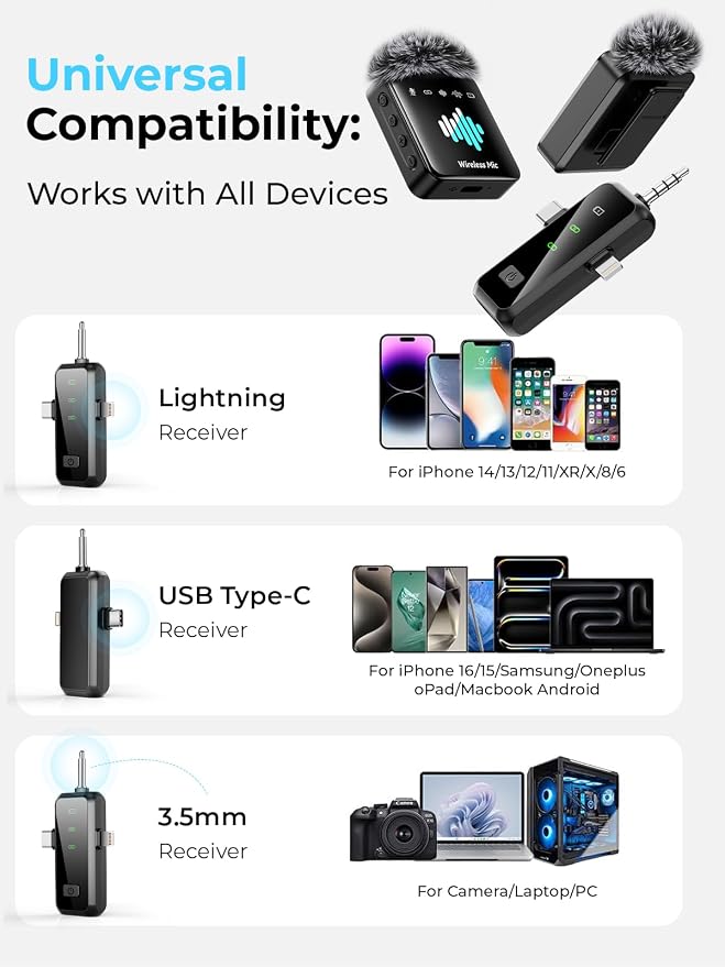3-in-1 Microphone for iPhone: Wireless Lavalier Microphone for Camera & Android - Image 8