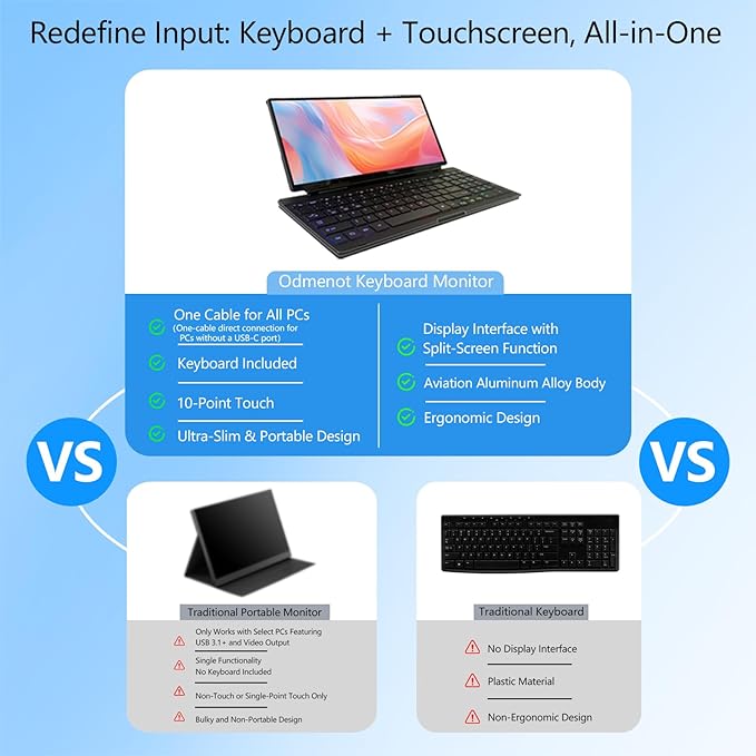 12.8" Portable Touchscreen Keyboard Monitor Stretched Bar Screen Extender - Image 4